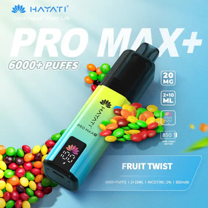 Skittles hayati pro max plus among skittles candy 