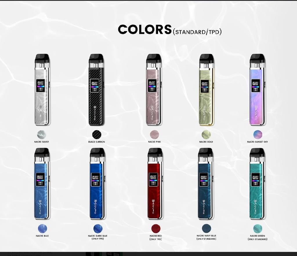 DOVPO Ayce Pro Pod Kit