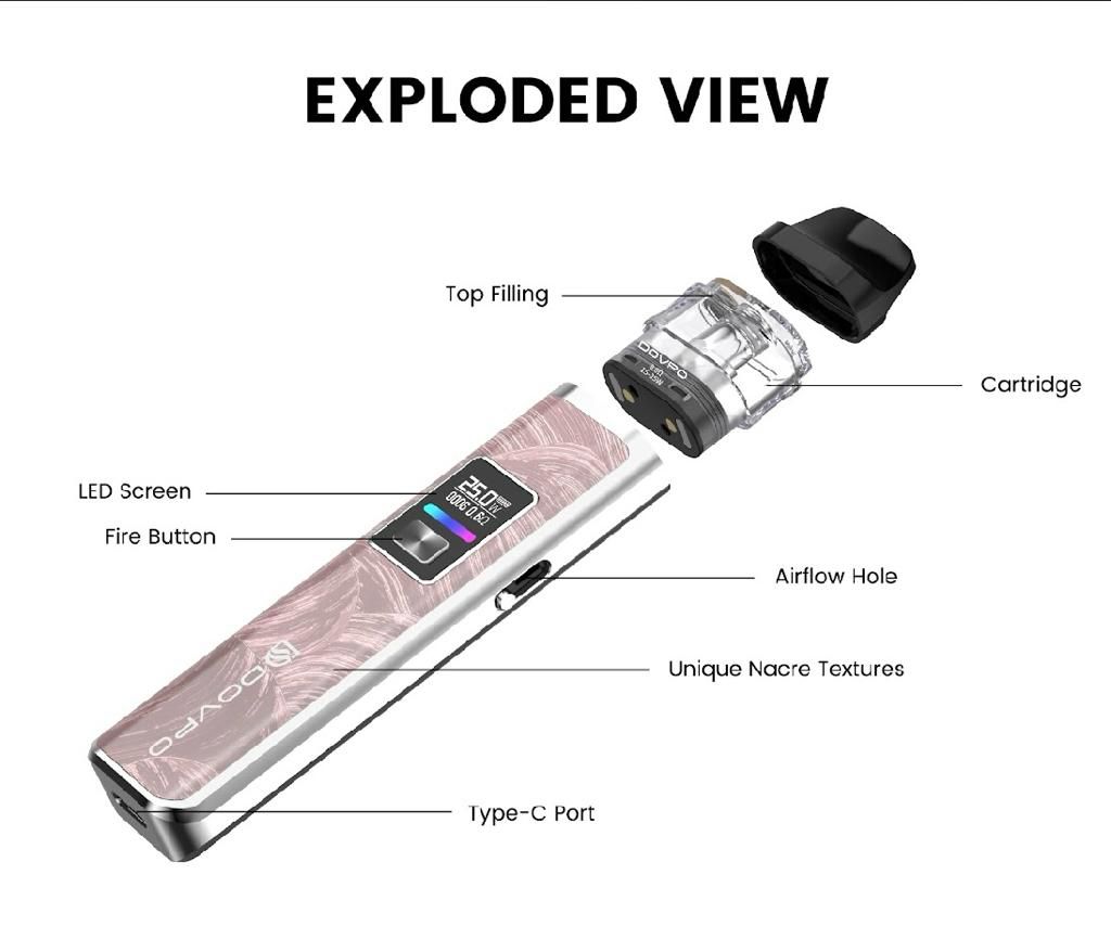 DOVPO Ayce Pro Pod Kit