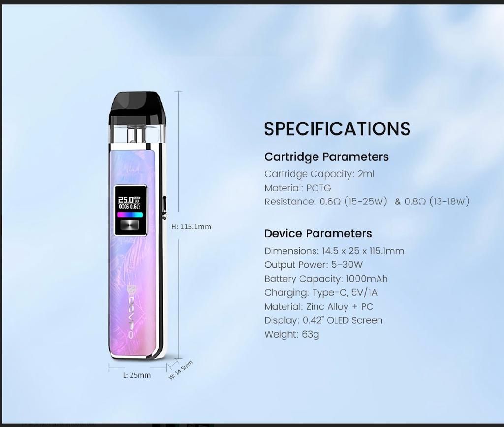 DOVPO Ayce Pro Pod Kit